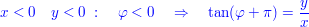 $ \qquad \blue{x<0\quad  y<0\ :\quad \varphi<0\quad \Rightarrow\quad  \tan(\varphi+\pi)=\bruch{y}{x}} $